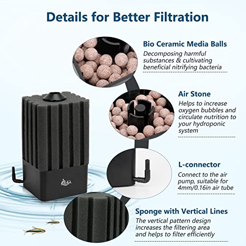 Aqqa GUS-AQ046-S Aquarium Sponge Filter Submersible Fish Tank Filter Ultra Quiet Aeration Bio Sponge Corner Filter thumb #4