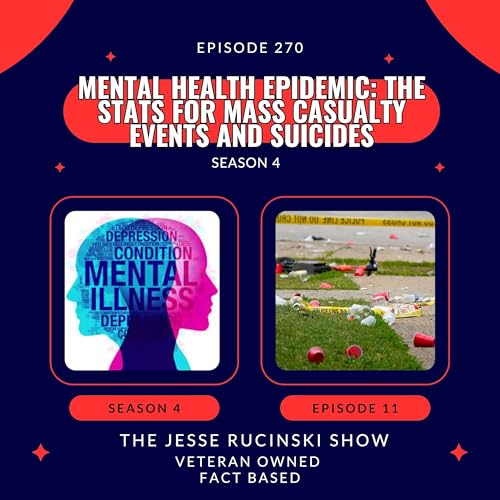 Page de couverture de Mental Health Epidemic: The Stats for Mass Casualty Events and Suicides (Episode 270)