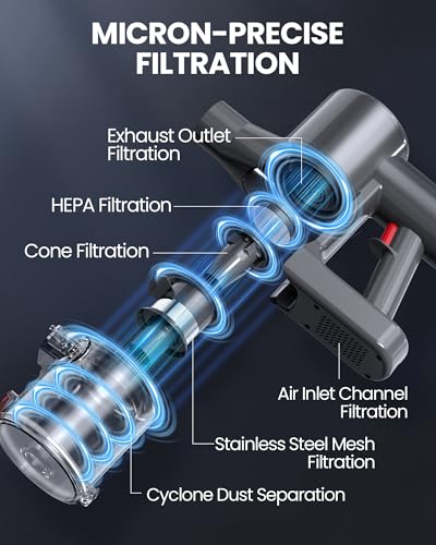 Image of Cordless Vacuum Cleaners for Home, Self-Standing, 500W /45KPA /Max.40Mins