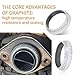 2pcs Car Exhaust Manifold Gasket, 2.5 Inch Sealed Exhaust Flange Gaskets Universal Donut Gasket Ring Muffler Sealer to Prevent Leaking Between Pipe and Manifold & Reduces Noise