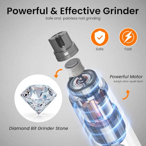 Dog Nail Grinder - 2-Speed Very Quiet Dog Claw Grinder with LED Light, Safe Pet Nail Trimmer for Small, Medium & Large Dogs and Cats - Image 3