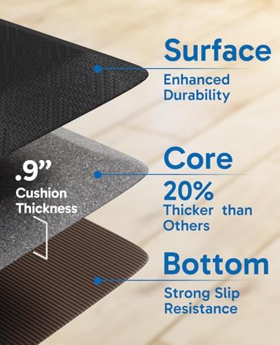 Ophanie Kitchen Mats for Floor, 9/10 inch Thick, 20x32 Anti Fatigue Cushioned Mat, Kitchen Rugs, Waterproof, Comfort Ergonomic Standing Mat for Office, Home, Sink, Black Non-Slip Ridged Bottom