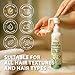 Antifungal Shampoo for Folliculitis and Seborrheic Dermatitis: Scalp Psoriasis Treatment, Dandruff & Itchy Scalp Relief with Salicylic Acid, Piroctone Olamine, Rosemary & Coconut Oil 8.8 fl.oz