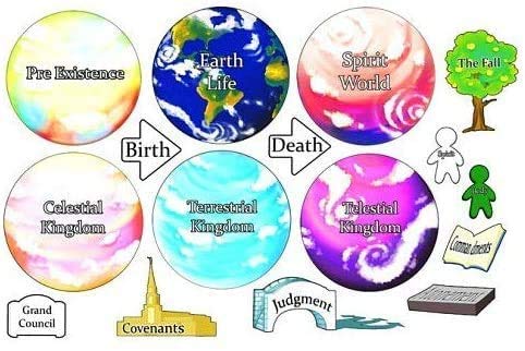 Story Time Felts Plan of Salvation Felt Figures Flannel Board Stories Scripture Stories Book of Mormon 4