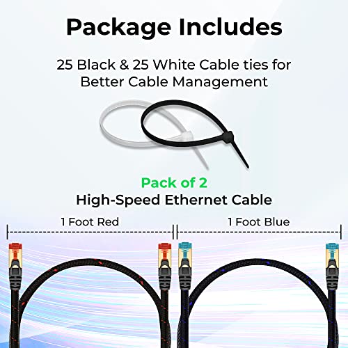 Maxlin Cable Cat 7 Ethernet Cable For Gaming 1Ft Braided Lan Network Patch Cord Wire, High Speed Internet Cables With Clips, Rj45, 10Gbps, 600Mhz For Router Modem Compatible With Ps3 Ps4 Ps5, 2 Pack #TOP5
