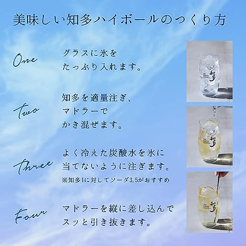 サントリー ウイスキー 知多その7