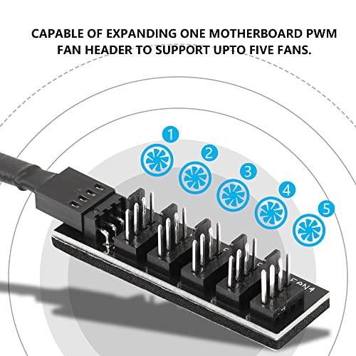 CERRXIAN 4-Pin PWM PC Fan Hub PC 5 vie Splitter da...