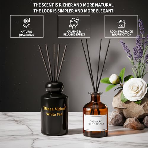 Set Difusores de Vela Lavanda y Té Blanco 3.38oz x 2 miniatura 4