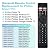 NH800UP RF402A-V14 IR Replacement for All Philips Smart TV Remote Control, Replacement Remote for Philips Android LED LCD 4K Smart TV 43PFL5766 50PFL5604 65PFL5504 65PFL5604 75PFL5704