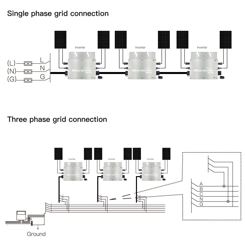 Y&H 600 W Mikro-Wechselrichter mit Solarnetzanschluss, wasserdicht, IP65, MPPT, DC28-50 V, PV-Eingang, AC180-260 V, Ausgang für Solarpanel, 30 V, 36 V
