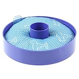 Premium Quality Washable Pre Motor Side Filter Designed to Fit Dyson DC33 Vacuum Cleaners