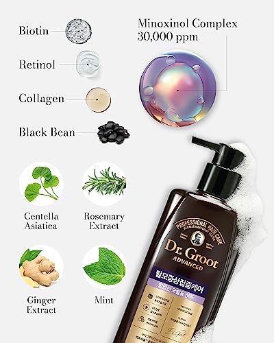 Dr. Groot Intensive Care Hair Loss Control & Volumizing Shampoo For Thin Hair By Lg Beauty (400 Ml/13.53 Fl Oz) - All Men And Women Hair Types For Hair Loss And Hair Thickening. Biotin, Collagen & Retinol. #TOP2