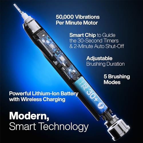 Aquasonic Clinical AQ Ultra-Whitening Smart Toothbrush の商品画像 1