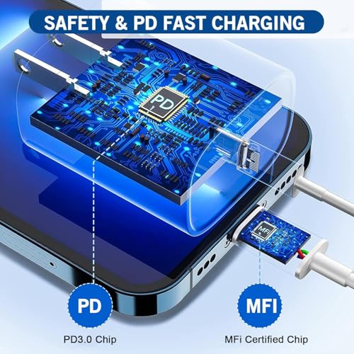 Image of 10FT iPhone Fast Charger [Apple MFi Certified]2Pack Apple PD USB C Chargers