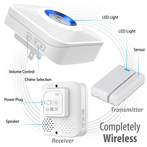 Fosmon Wavelink Door Chime Wireless Door Alarm Sensor (500 Feet Range, 58 Tunes, 5 Volume Levels & Led Indicators) Door Open Chime For Home/Business/Office/Store (1 Receiver + 1 Sensor) 51004Hom #TOP1