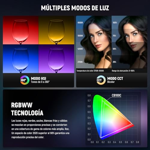 Foco RGB Neewer CB100C para streaming silencioso y grabación de vídeo en casa con escenas 3