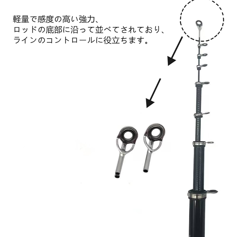 Amazon | YINKE トップガイド ロッドガイド 18個セット 内径1.0