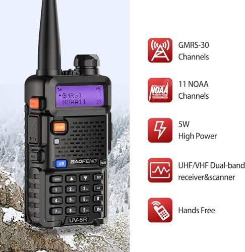 Baofeng Uv-5R Gmrs Handheld Radio Long Range Uv5R Walkie Talkies Rechargeable Two Way Radio,Gmrs Repeater Capable,Noaa Weather Radio Walkie Talkie For Adults thumb #2