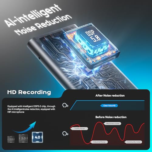 Image of 72GB(7000Hrs) Magnetic Voice Activated Recorder, Digital Voice Recorder with DSP 5.0-AI Noise Reduction for Lectures Meeting, Smart Tape Dictaphone Recording Device, Playback, Classes, Interviews