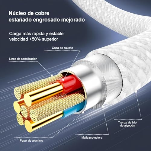 Imagen adicional
