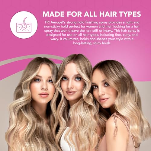 TRIDESIGN Haircare Bundle: Spray Fijador y Control miniatura 5