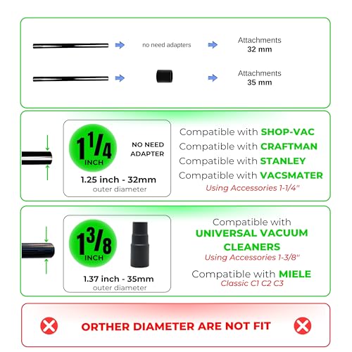 5Pack 1.25 Inch Vacuum Extension Wands plus 1-3/8'' to 1-1/4'' Vacuum Hose Adapter - 1.25 Inch Shop Vac Extension Tubes, Accessories and Attachment 32mm & 35mm, Replacement Vacuum Cleaner Pipe Tubes by GHAMADE - Image 7