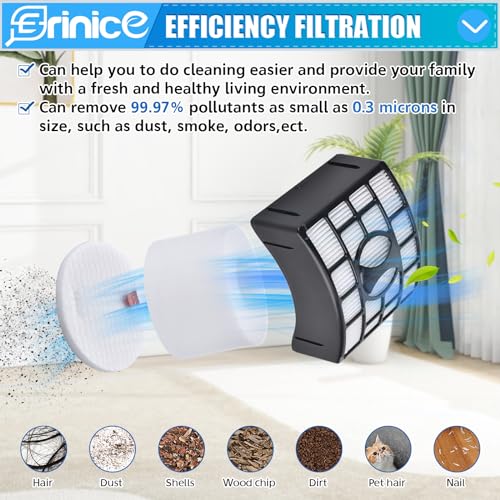 Image of ZD550 filter replacement for Shark Lift-Away Upright Vacuum ZD552 UV700 NV600 NV601 NV611 NV770 NV772 ZU700C ZU701 Parts, 2 Post-motor+ 4 Foam & Felt Filters, replace to part # XHF600 & XFF600