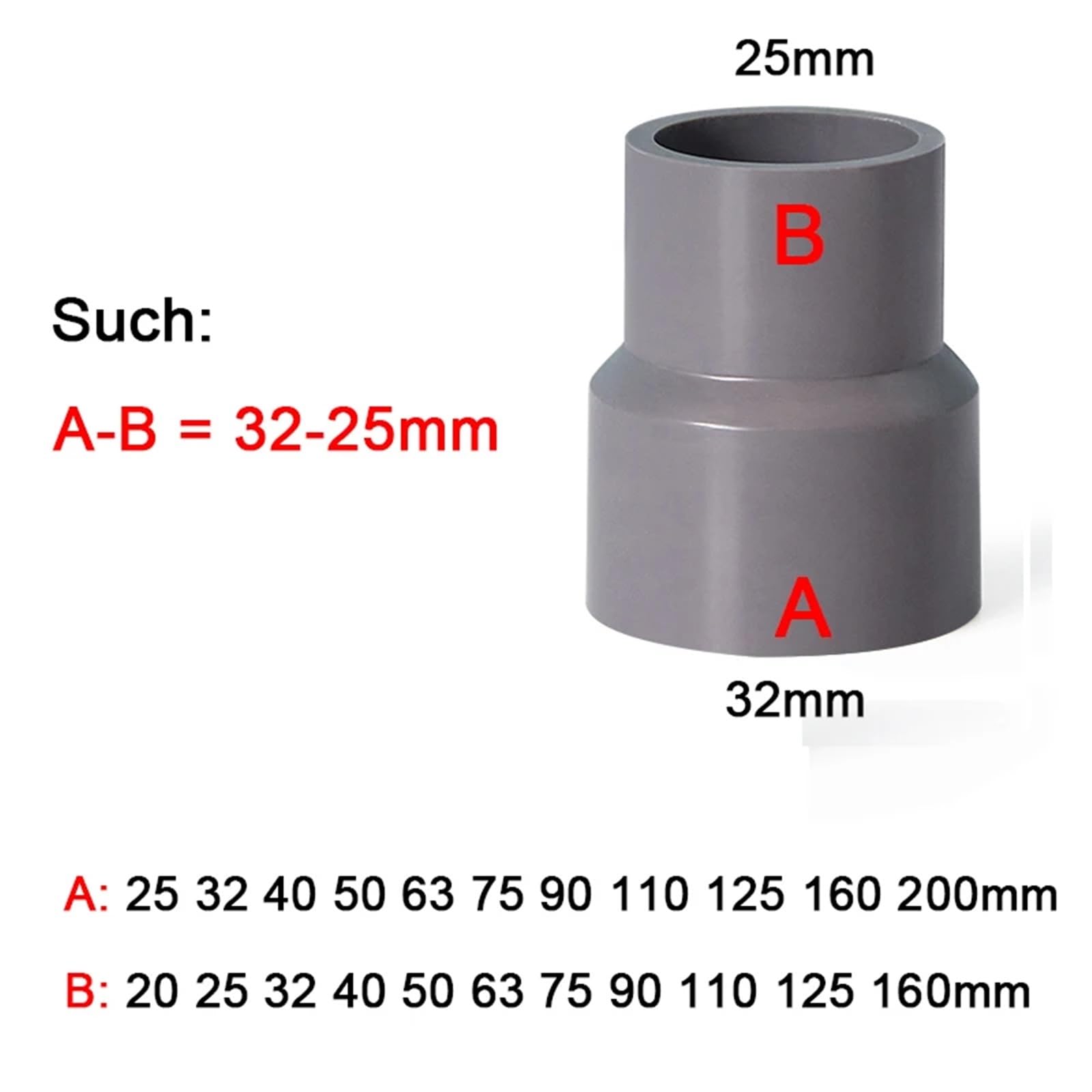 Accesorios de PVC, conector rápido de tubería, conector reductor recto de PVC gris de 20/25/32/40~200 mm, accesorio de tubería de agua, conector de tubo de agua for riego de jardín(110 50mm)