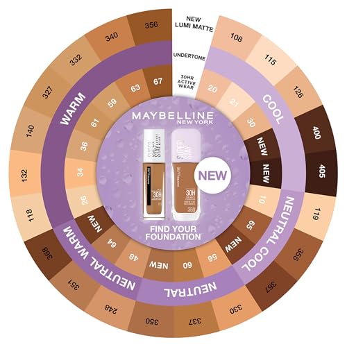 Maybelline New York Base de Maquillaje, Hasta 30H, Acabado Mate Luminoso, Lumi Matte, Tono 132 - imagen 8