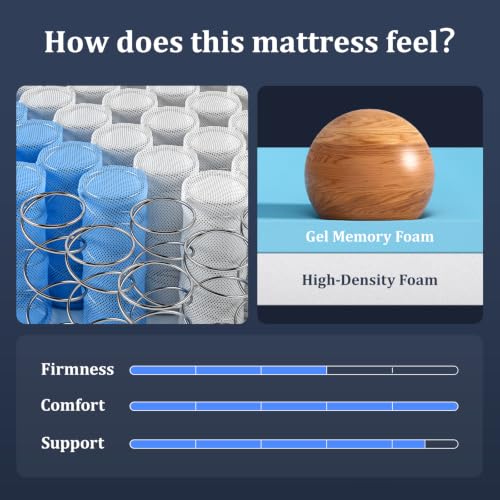 Image of BedStory 10 Inch Medium Firm King Hybrid Mattress in a Box, 365-Night Trial