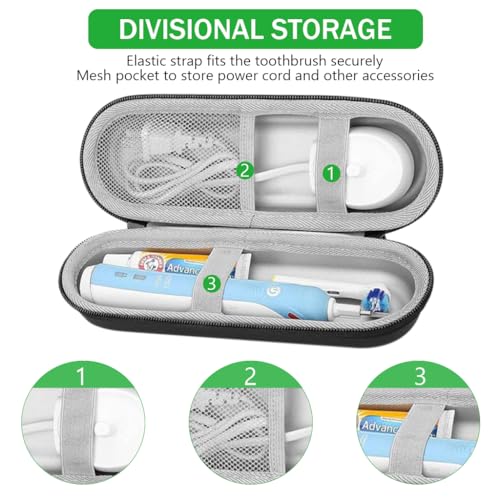 Image of HANNEA Electric Toothbrush Case for Pro 500 300 1500 iO Series 7 8 9