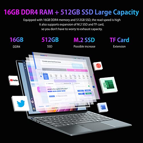 Windows 11 Laptop, 13.5" 3K (3000 X 2000) Ips Display，16Gb+512Gb Ssd，Intel 10Th Generation I5-1035G1 Up To 3.6Ghz, Slim Notebook, Full Metal, Backlit Keyboard, Full Function Type C, Finger Print #TOP1