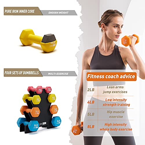 Territrophy 4 Tiers 38Lbs Weights Dumbbells Sets With Rack, 4 Pairs 2/4/5/8Lbs Neoprene Coated Dumbbell Set With Stand,Free Weights Dumbbells Set For Home Gym For Woman Men #TOP1