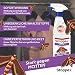 Stoppex® Parasit Mottenstopp- Spray gegen Motten, Lebensmittelmotten und Kleidermotten. Motten bekämpfen mit Sofortwirkung