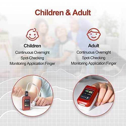 pediatric pulse oximeter fingertip Bluetooth OX Heart Rate Monitors