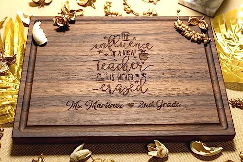 Tabla de cortar rectangular personalizada de madera miniatura 2