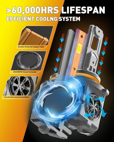 Termitor 9005 9006 Bulbs Combo, 100,000LM 1200% Ultra Bright, True 1:1 Mini Halogen Size, Plug and Play No Adapter, HB3 HB4 Fog Light Conversion Kits, 85000+ Hours Lifespan, Pack of 4