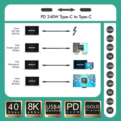 Image of OCPC USB C to USB C Cable Fast Charging (0.9ft /0.3m) 40 GBPS USB 4 Cable PD 240W Type C to Type C Cord 8K@60Hz Video， Fast Charging Cable Compatible with Computers, MacBook and iPhone15 Type-C