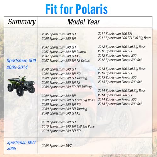 Housse de siège en cuir pour Polaris Sportsman rando quad