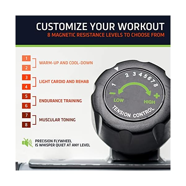 DeskCycle Ellipse Under Desk Elliptical Machine - Get Fit While You Work with Our Compact Mini Seated Elliptical Machine - Burn Calories, Boost Energy, Tone Muscles, and Increase Productivity