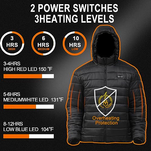 Panatude GD-P32+ Heated Jackets For Men thumb #2