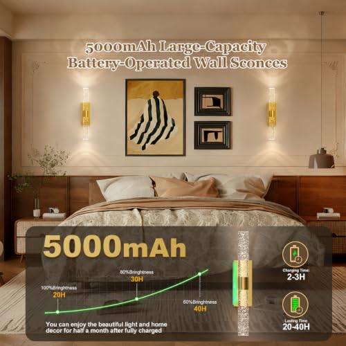 Image of Yunaking 5000mAh Battery Operated Wall Sconces: 15 Inch Rechargeable Wall Lights Set of 2 with Arylic Shade - 3000K-6000K Dimmable Wireless LED Wall Lamp with Remote for Bedroom Bathroom