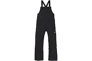 Burton Snow Pants Men: Stay Warm and Dry on the Slopes with...