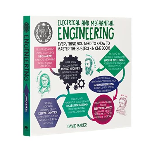 A Degree in a Book: Electrical And Mechanical Engineering: Everything You Need to Know to Master the Subject - in One Book! (A Degree in a Book, 5)