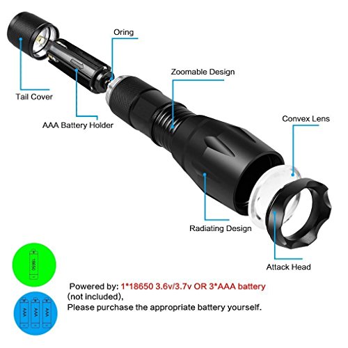 Bestsun 4 Pcs Military Grade 5 Mode Super Bright 3000 Lumens Tactical Led Waterproof Flashlight - Best Handheld Flashlights For Camping Emergency #TOP5