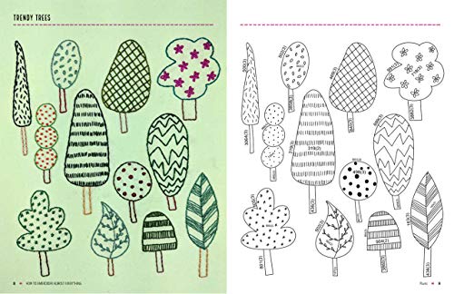 Image of How to Embroider Almost Everything: A Sourcebook of 500+ Modern Motifs + Easy Stitch Tutorials - Learn to Draw with Thread!