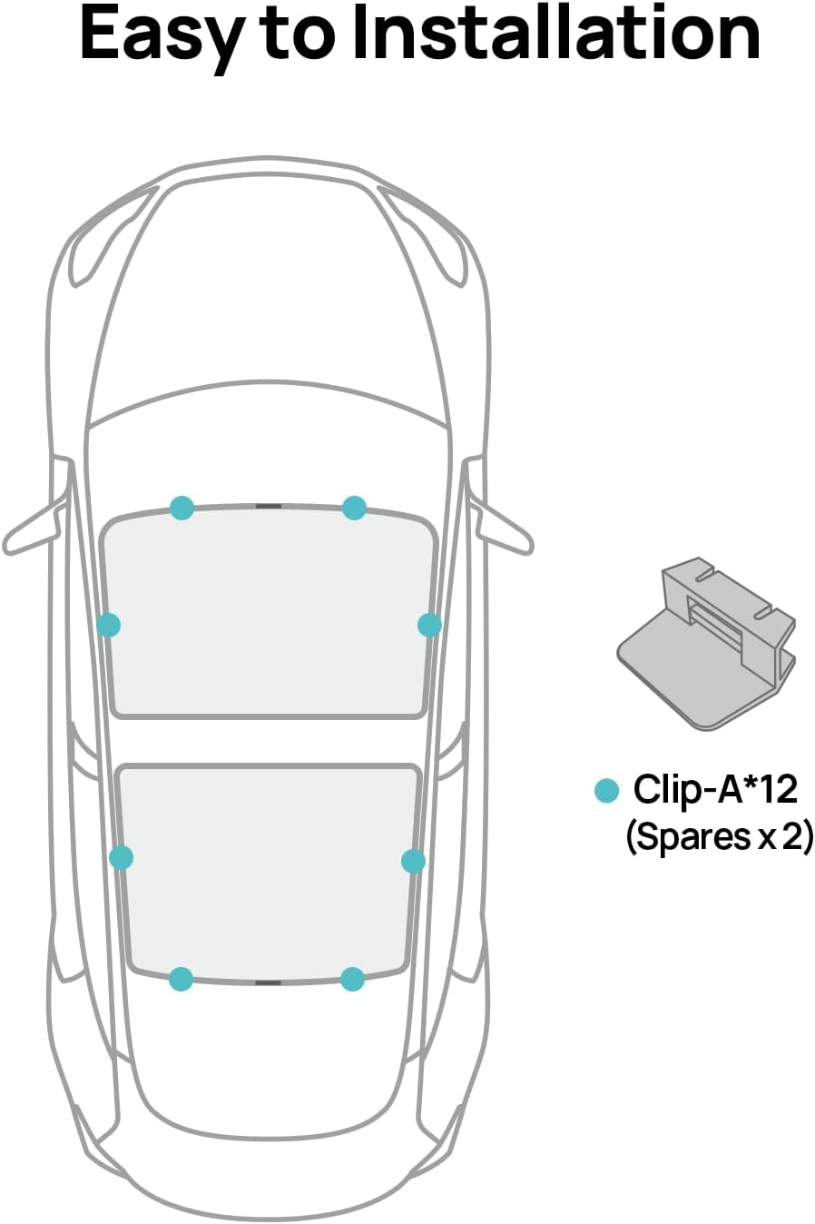 HALOBLK Non-Sag Glass Roof Sunshade with Storage Bag Designed for Model 3, Foldable Sunroof Shade with Heat Insulation Cover for 2021-2023 Model 3 (Gray)