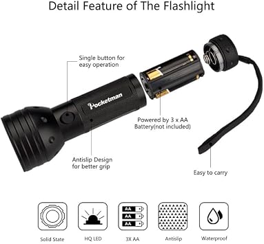 Valkyrie 51 LED Mor Işık UV El Feneri Ultraviyole Blacklight