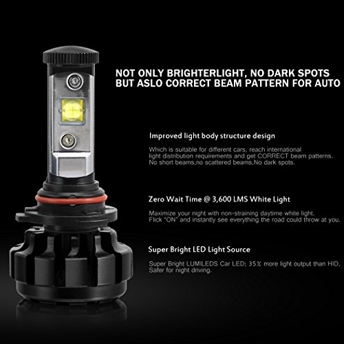 Nineo H11 Led Bulbs, 60W 12000Lm 300% Super Bright Cool White H8 H9 Led Light For Car Plug-And-Play Conversion Kits - Pack Of 2 #TOP2