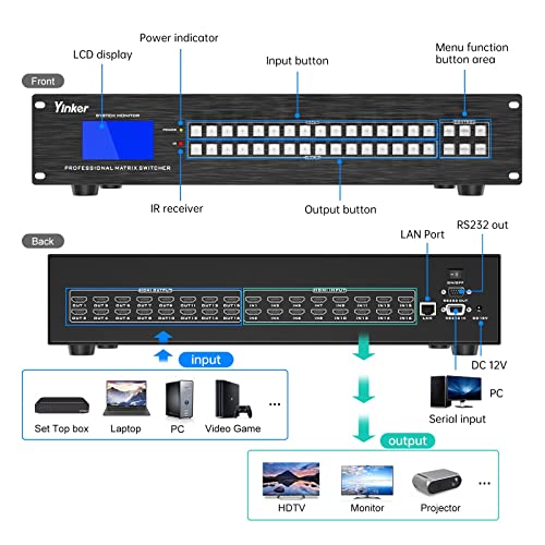 Image of 4K HDMI Matrix 16x16 with Web GUI, 4K 30Hz HDMI Matrix 16 in 16 Out Rack Mount Switcher Splitter EDID HDCP